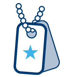 Military Discount